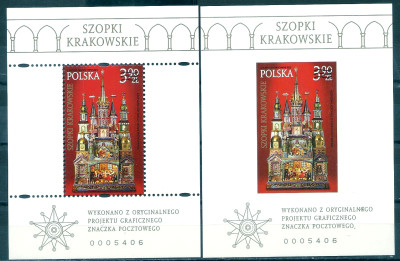 2023 r Ark 5281**ND
