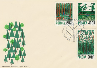 FDC 1920-22: Gospodarka leśna