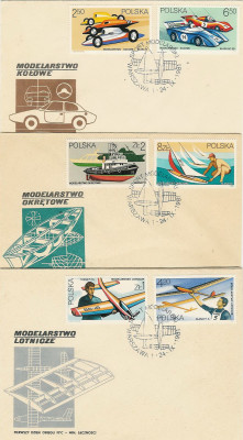 FDC 2614-19 #3: Sport modelarski