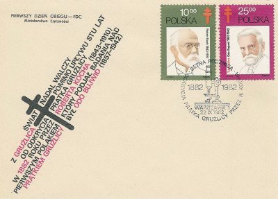 FDC 2679-80: Robert Koch