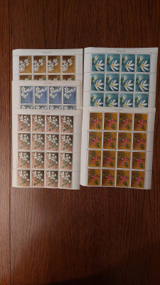 ARKUSZE FI 1985-94 ( BL16 ZNACZ) NAZWA EMISII