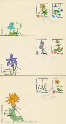 FDC 1623-28 #3: Rośliny chronione