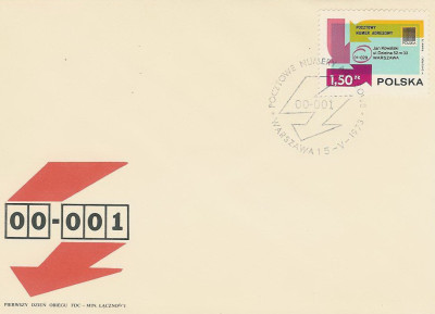 FDC 2099: Kody pocztowe