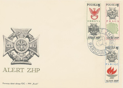 FDC 1781-83: Alert ZHP